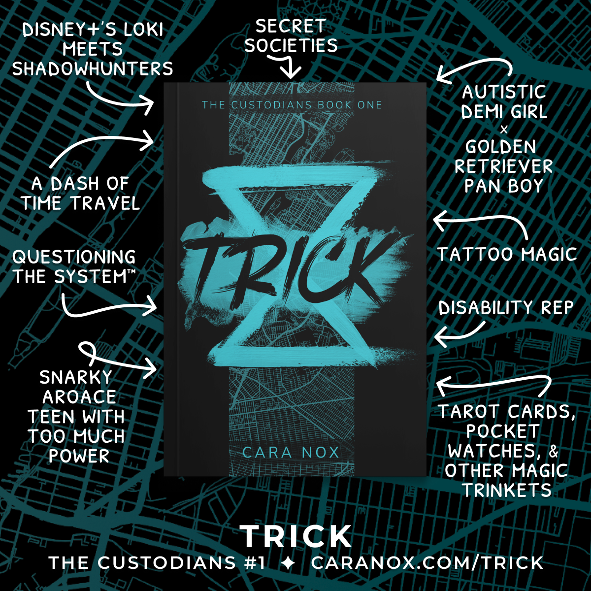 Trick, The Custodians #1 by Cara Nox book cover surrounded by tropes, rep, and teasers over a dark teal map vector background. Clockwise, it reads: Disney+'s Loki meets Shadowhunters, secret societies, autistic demi girl x golden retriever pan boy, tattoo magic, disability rep, tarot cards, pocket watches & other magic trinkets, snarky aroace teen with too much power, questioning the system™, and a dash of time travel. At the bottom, it reads: Trick, The Custodians #1, caranox.com/trick